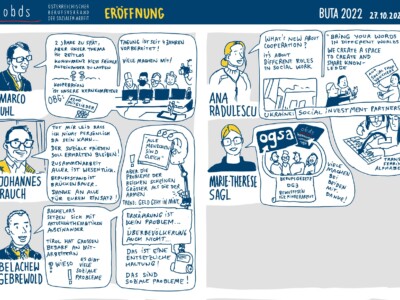 Graphic Recording @Nina Dietrich 1276660439